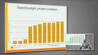 The OpenDaylight Project: A SDN Controller for All