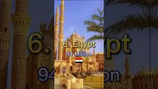 Top 10 Countries with the Largest Muslim Population 