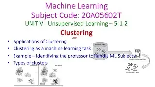 Clustering-Machine Learning-5-1-2-Unsupervised Learning -20A05602T-JNTUA-CSE-R20