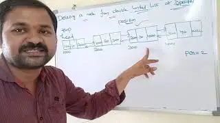 DOUBLE LINKED LIST (DELETION FROM BEGINNING,ENDING AND SPECIFIED POSITION) - DATA STRUCTURES