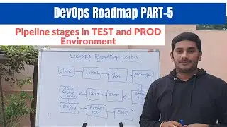 DevOps Roadmap PART-5 | Different pipeline stages in TEST and PROD Environment | DevOps Roadmap