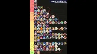 RTA Tier list Season 22 Тирлист от seiishizo (Summoners war)