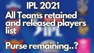 IPL 2021 | All Teams Retained Players List | CSK, KKR, RCB, MI, RR, KXIP, DC, SRH Retention IPL 2021