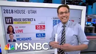 Some House Races Still Undecided After Midterm Elections | Hardball | MSNBC