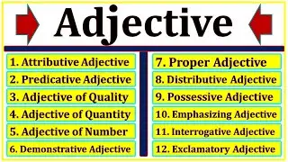 Adjectives in English Grammar | Types of Adjective | Definition & Examples | Adjective words