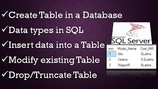 Create Table in SQL - Insert data, Add/Delete column, Rename coulmn and table || Ms SQL