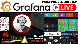Topologias de rede com Zabbix Grafana e Flowcharting Aula Final