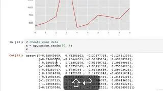 76 Customizing Your Plots | Matplotlib Plotting and Data Visualization