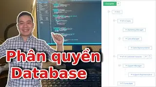 Phân quyền hệ thống trong lập trình web - Xây dựng database