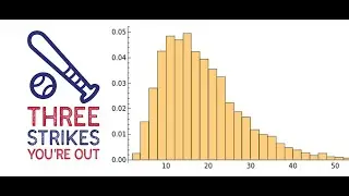 Using Wolfram-Cloud/Mathematica to find some expressions for the Negative Binomial Distribution