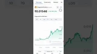 Dogecoin 20 Latest News 😀 