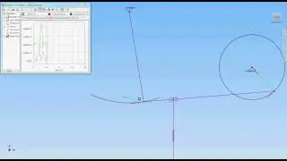 Four bar mechanism / speeds and accelerations