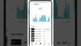 💹 about youtube analytics | viral YouTube video | how to grow YouTube channel | #technicalyt7m