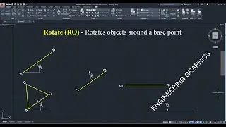 Rotate (RO) in AutoCAD