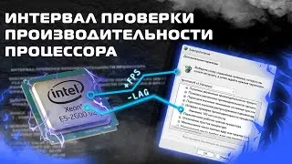 Интервал проверки производительности процессора - Input Lag  - Low latency