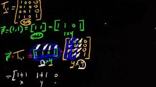 [Game Math] Tutorial 4 - Matrix Transform