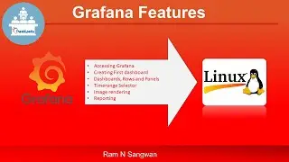 Grafana Features | grafana tutorial for beginners