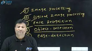 Introduction to OpenCV | What is OpenCV | OpenCV Introduction | OpenCV Tutorials [Hindi]