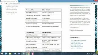 001 CCNA 200 301 Certification FAQs || CCNA 200-301 Complete Course English