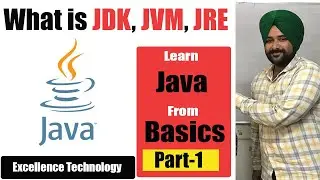 What is JVM, JDK and JRE in Java in Hindi?