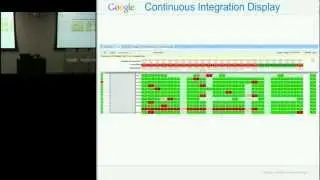 Tools for Continuous Integration at Google Scale