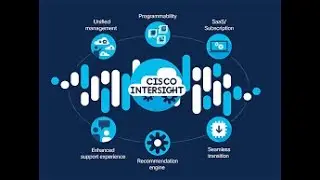 Intersight управление серверами через облако, и не только