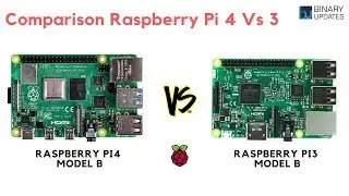 Compare New Raspberry Pi4 Vs Raspberry Pi3 (Model B/B+)