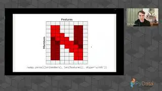 Ville Tuulos - Compute anything with Metaflow | PyData Global 2023