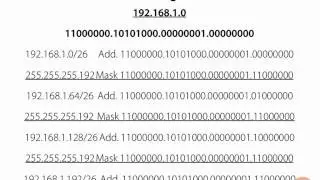 Configure Address as Binary