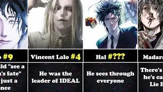 TOP 45 SMARTEST CHARACTERS IN USOGUI