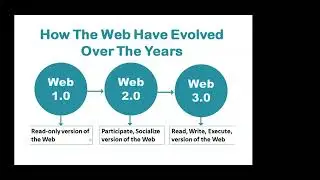 Introduction to Web Development - (MLS Free Training)