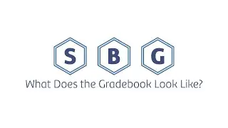 Part 6: What Does the Gradebook Look Like? (Standards-Based Grading Workshop)