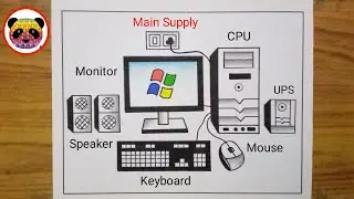 How to Draw Desktop Computer Step By Step Very Easy Method / Computer Parts Drawing / Computer Draw