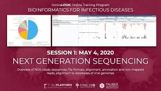 1. Next Generation Sequencing, Alignment on Databases (Bioinformatics for Infectious Diseases)