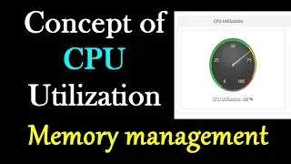 Concept of CPU utilization | Memory management | Operating system