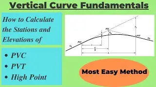 Stations and Elevations of PVC, PVT and High point of Vertical Curve|Vertical Curve Fundamentals