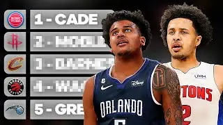 Re-Drafting the 2021 NBA Draft