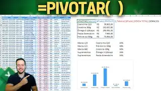 Nova Atualização no Excel | Função PIVOTAR | Adeus Tabela Dinamica 😢