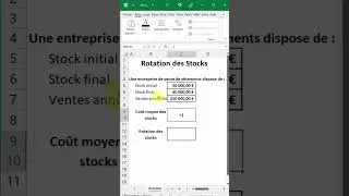 Calculer la rotation des stocks 