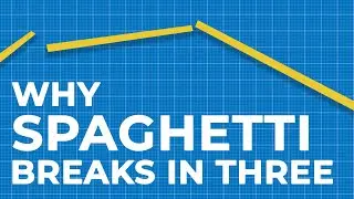 Why Does Spaghetti Always Break in Three?