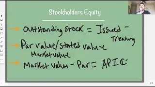 Stockholders Equity Journal Entries - How to Journalize in 2020