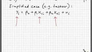 Control variables in regression