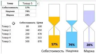 Dynamic graphics with animation in Excel