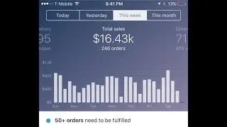 How to find profitable Facebook Audiences to target - Targeting Academy 2