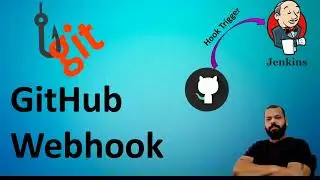 GITHUB WEBHOOK | Git Hooks