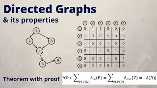 Directed graph | Graph theory for beginners