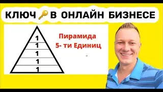 Как работает  ПРАВИЛО 5 ЕДИНИЦ в Бизнесе Прямой Эфир | Фишки в онлайн Бизнесе