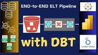 DBT Rookie to Guru: End-to-End ELT Pipeline Project with DBT, Snowflake, and Tableau