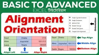Text Alignment & Orientation in Excel | MS Excel Full Course in Bangla | এক্সেল টিউটোরিয়াল বাংলা