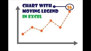 006. Cool Moving Dynamic series line / legend trick in EXCEL! (selectively show labels)